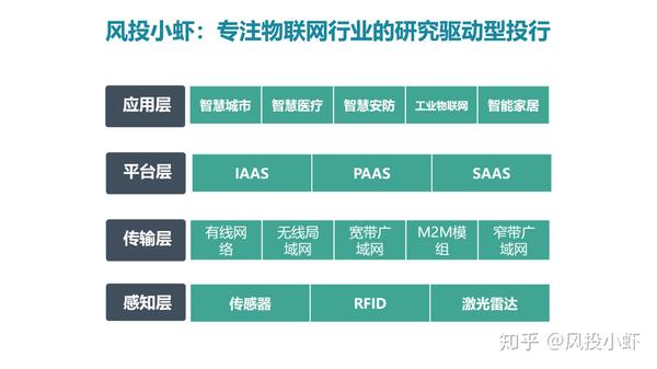融资顾问市场分析(融资顾问的职责是什么)南宁市