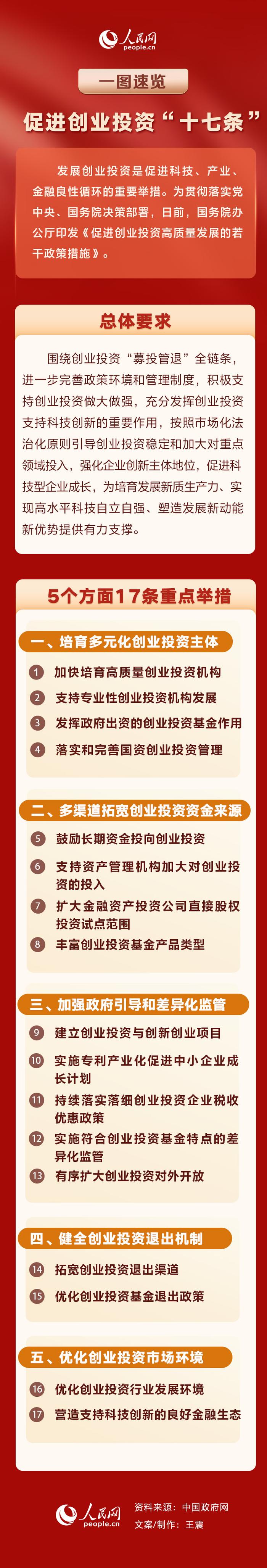 产业扶持政策解读(产业扶持政策有哪些)南宁市